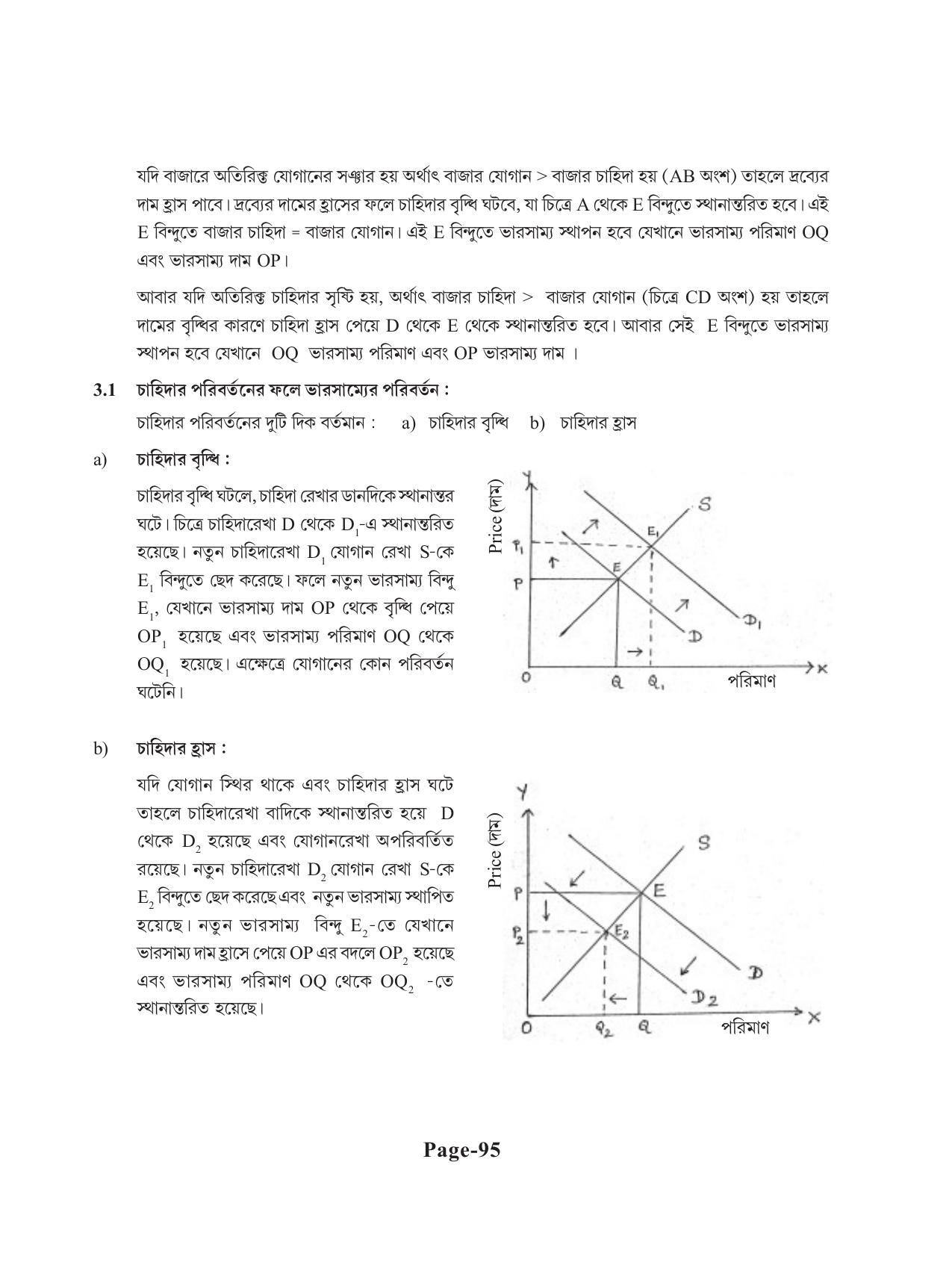 Tripura Board Class 11 Economics Bengali Version Workbooks - Page 99