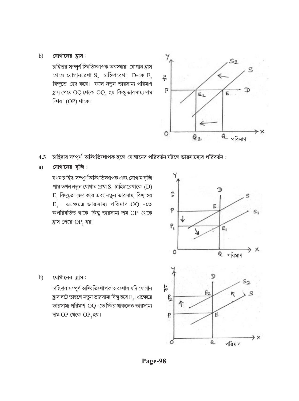 Tripura Board Class 11 Economics Bengali Version Workbooks - Page 102