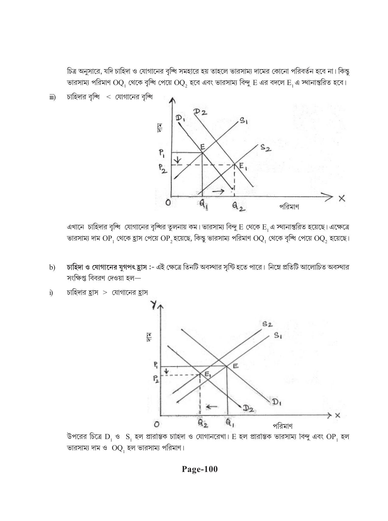 Tripura Board Class 11 Economics Bengali Version Workbooks - Page 104