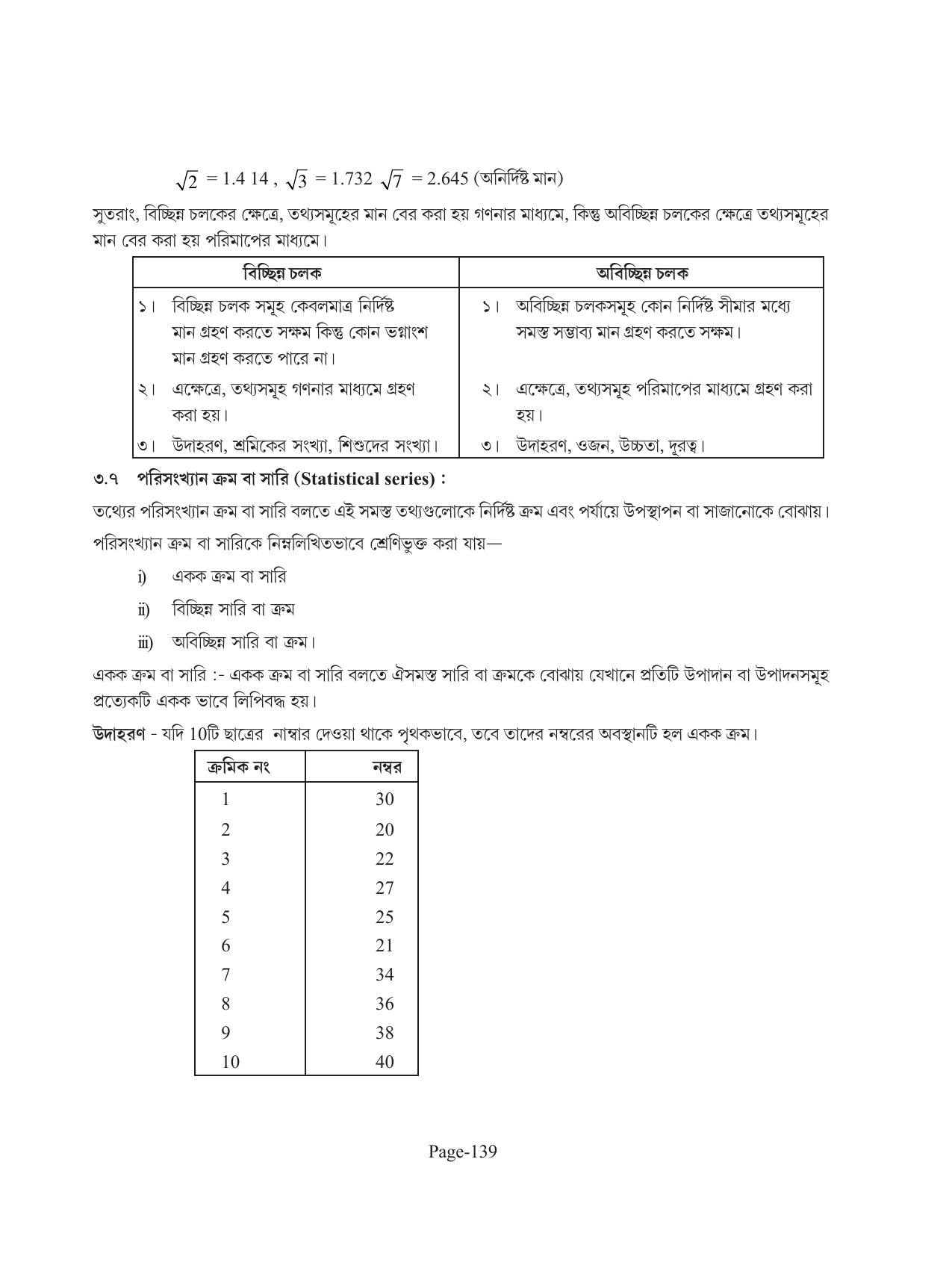 Tripura Board Class 11 Economics Bengali Version Workbooks - Page 143