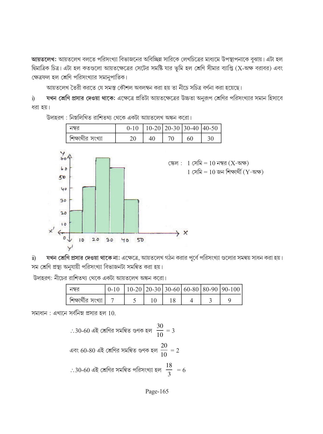 Tripura Board Class 11 Economics Bengali Version Workbooks - Page 169