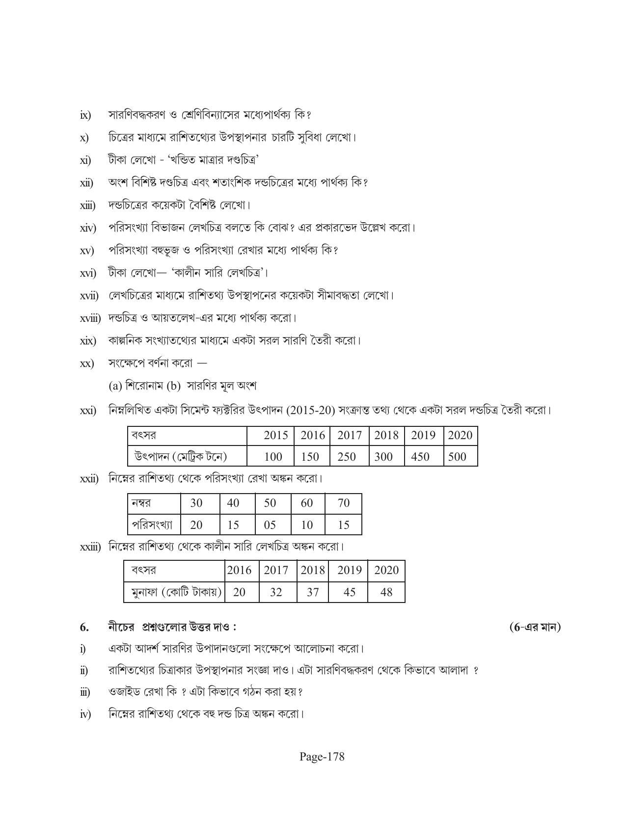 Tripura Board Class 11 Economics Bengali Version Workbooks - Page 182