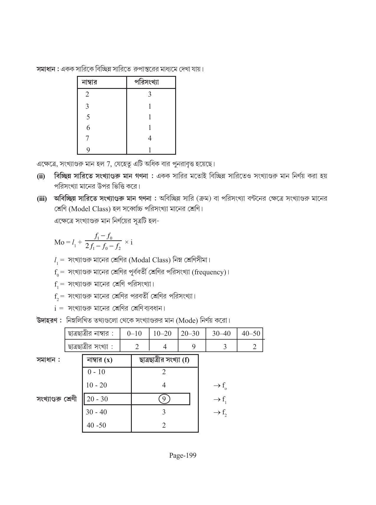 Tripura Board Class 11 Economics Bengali Version Workbooks - Page 203