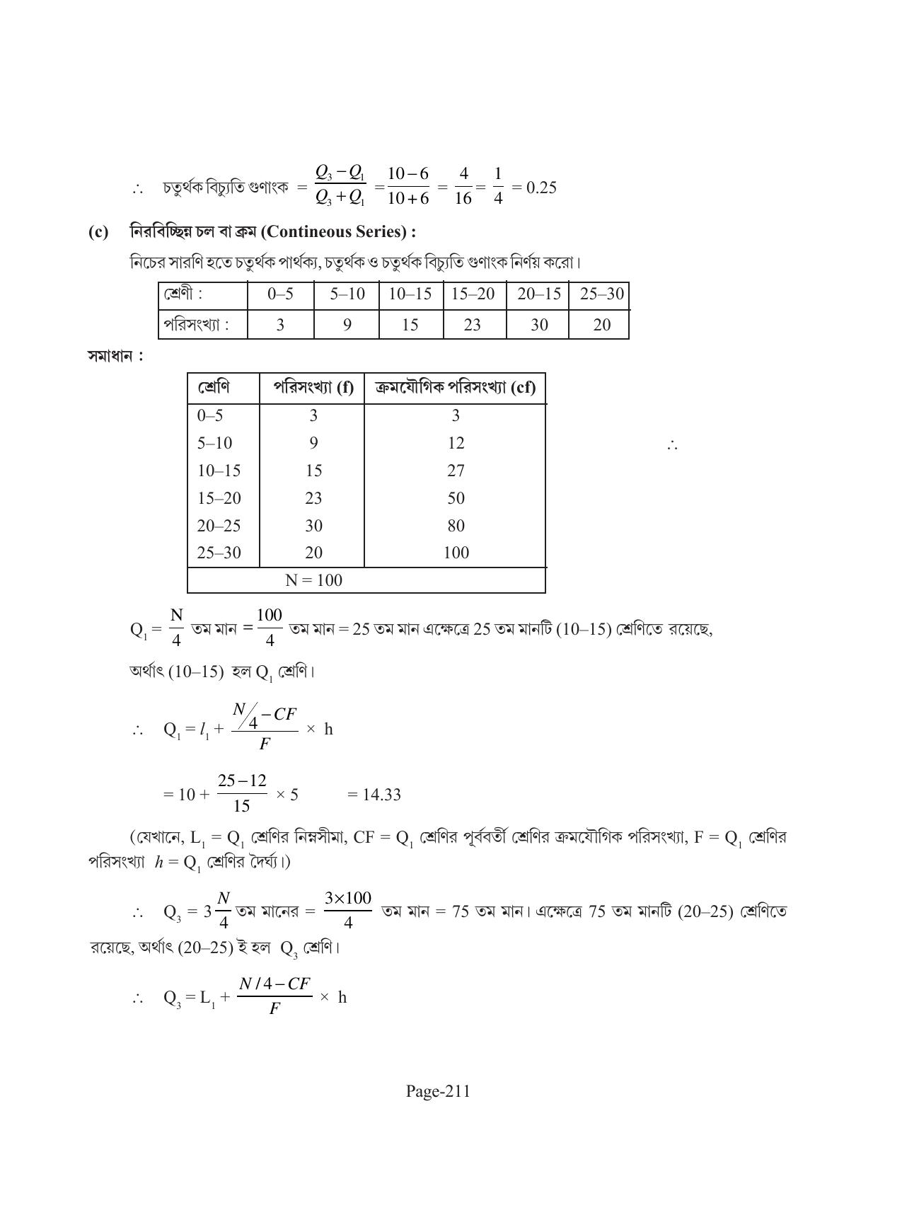 Tripura Board Class 11 Economics Bengali Version Workbooks - Page 215