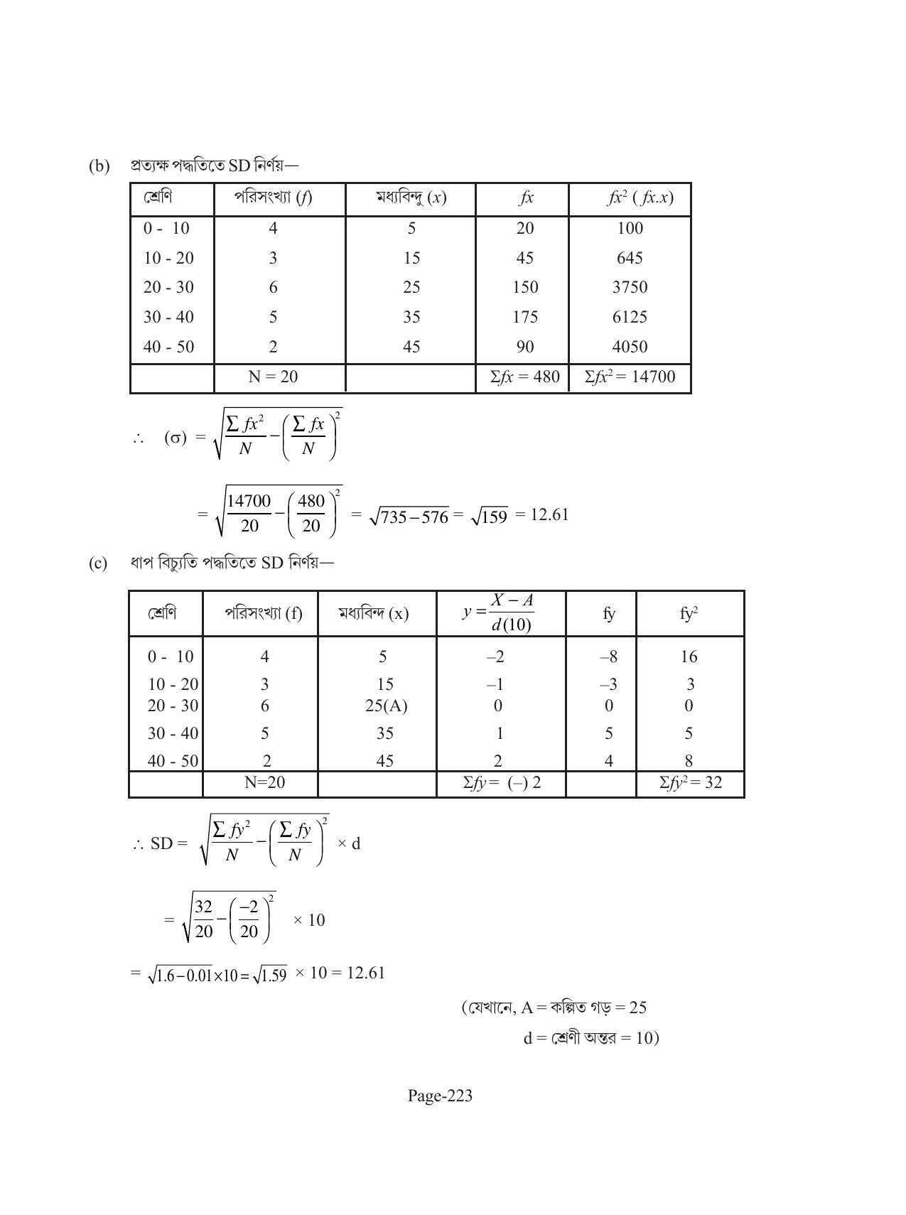 Tripura Board Class 11 Economics Bengali Version Workbooks - Page 227