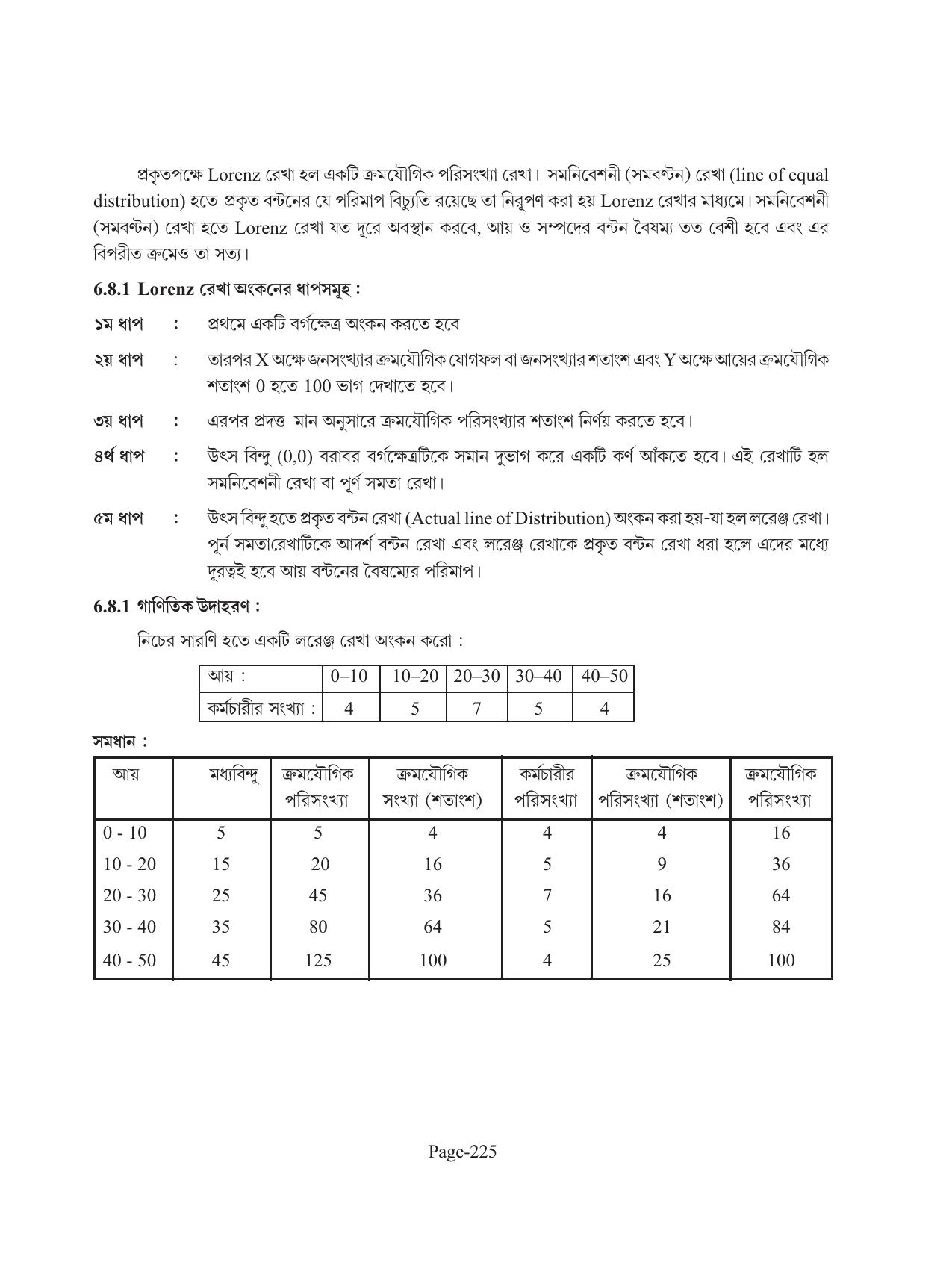 Tripura Board Class 11 Economics Bengali Version Workbooks - Page 229