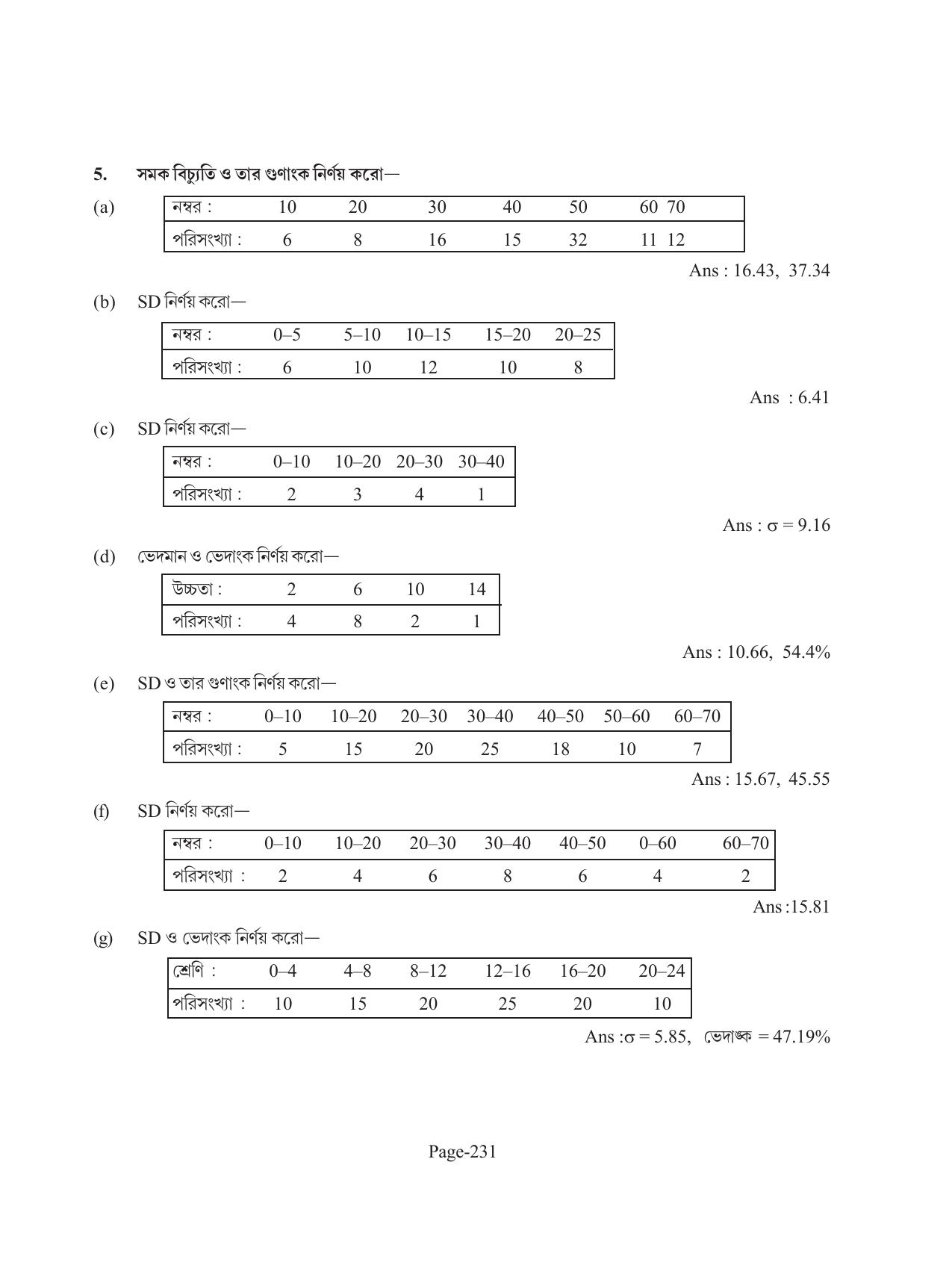 Tripura Board Class 11 Economics Bengali Version Workbooks - Page 235