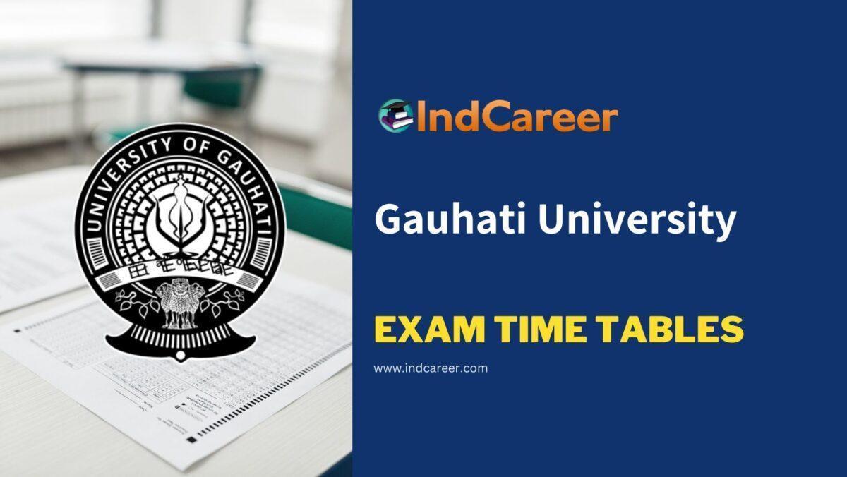 Gauhati University Faculty Recruitment 2023 – 68 Vacancy