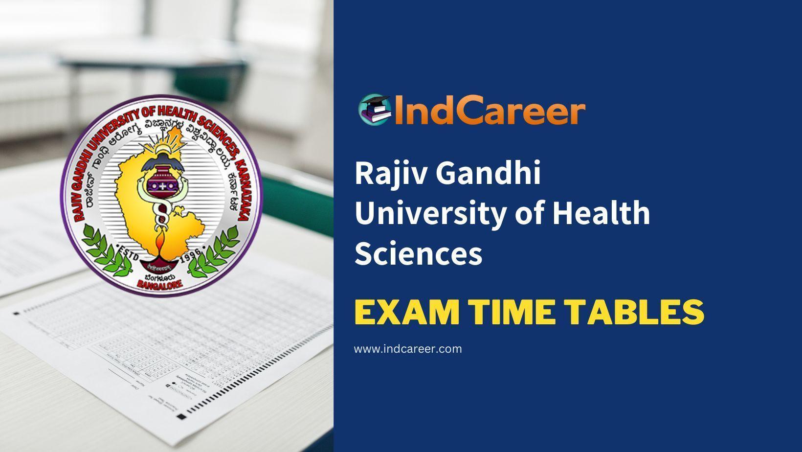 WORKSHOP FOR FACULTY-RGUHS – Shri Jagadguru Gavisiddheshwara Ayurvedic  Medical college