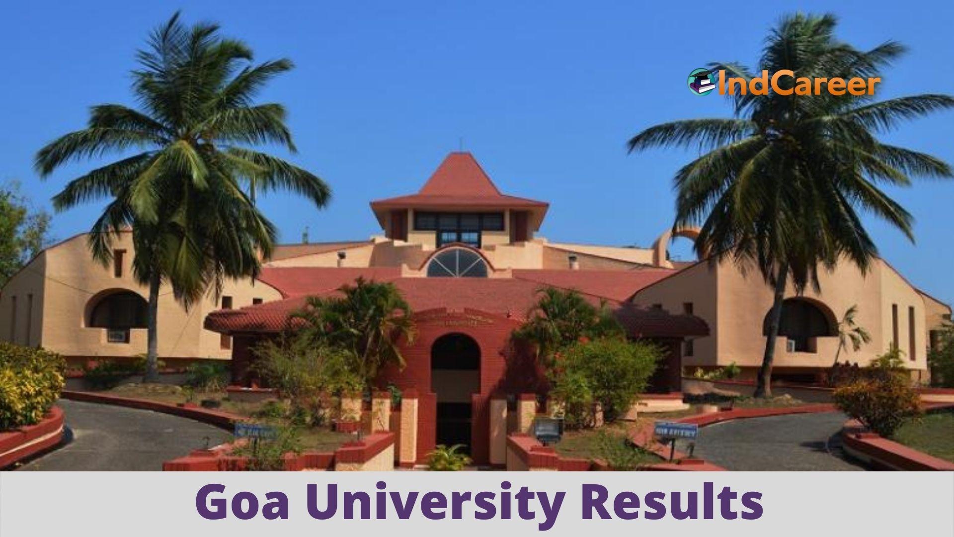 Goa University Results Unigoa.Ac.In Check UG PG Results