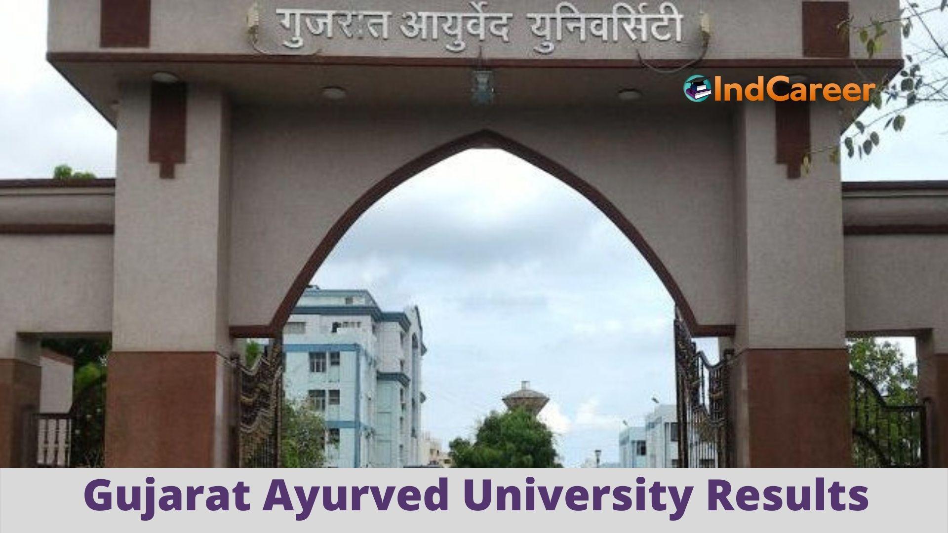 GAU Jamnagar Results Ayurveduniversity.Edu.In Check UG PG