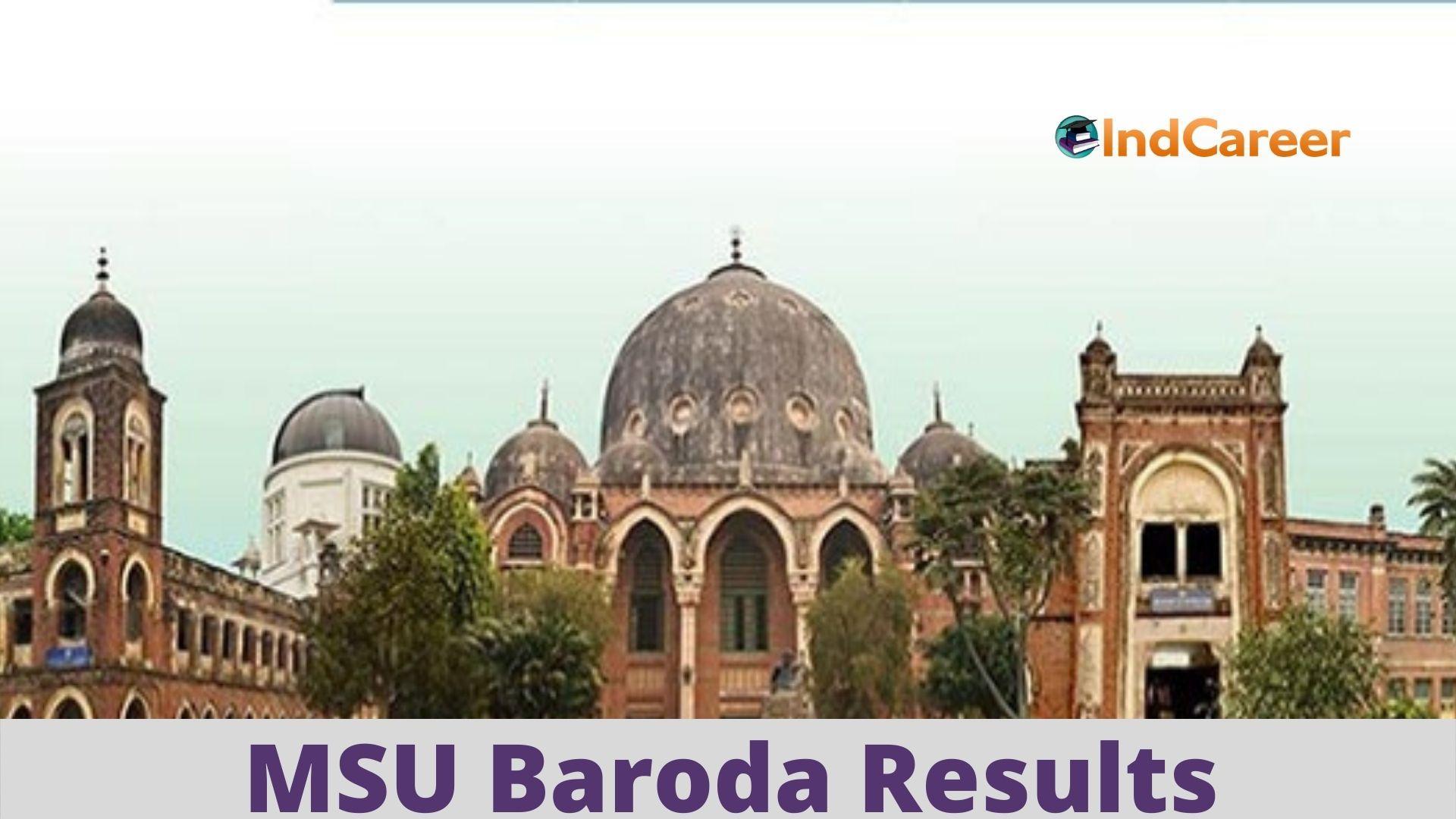 We know you... - The Maharaja Sayajirao University of Baroda | Facebook