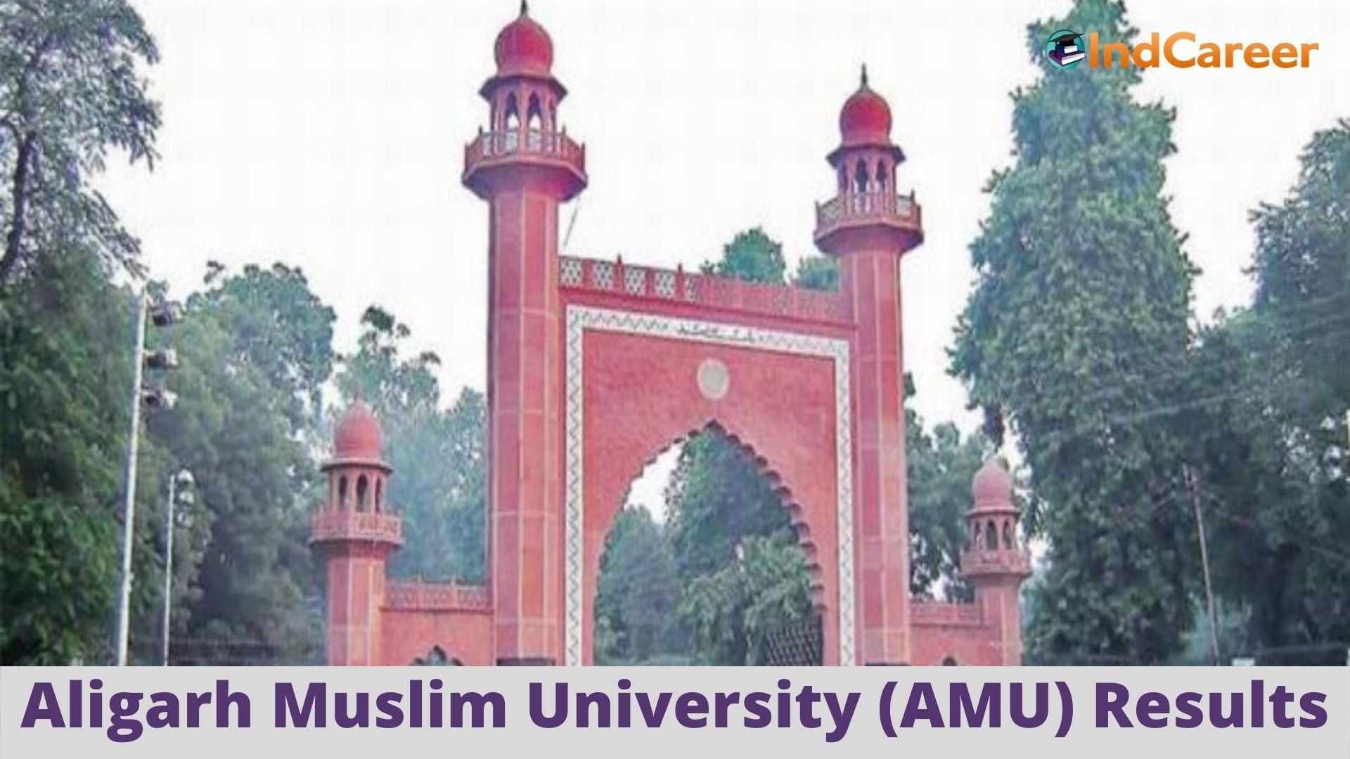 Aligarh Muslim University | Aligarh