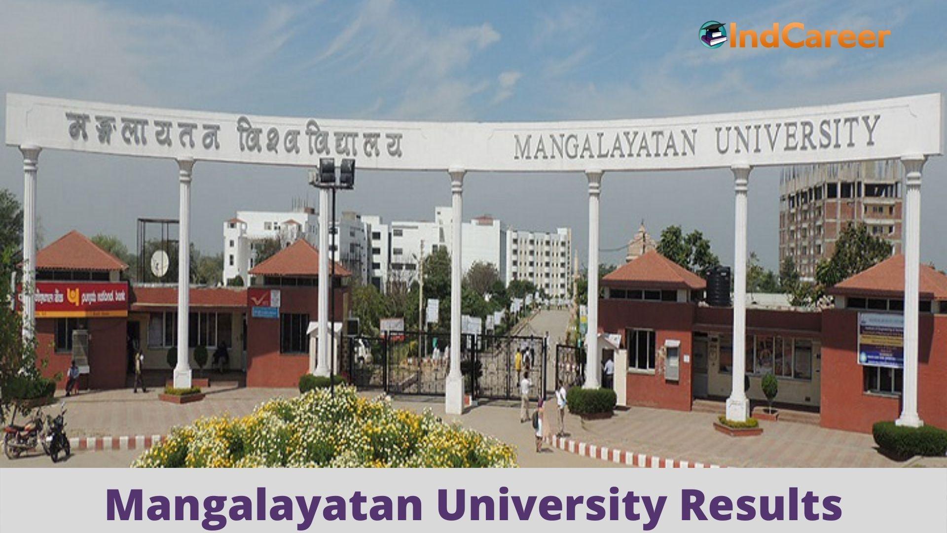 Mangalayatan University Exam Time Tables - IndCareer