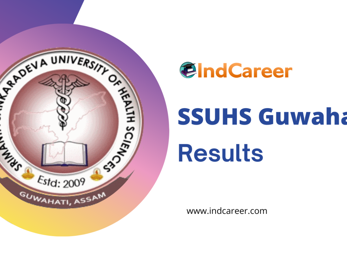 SSUHS Guwahati Result