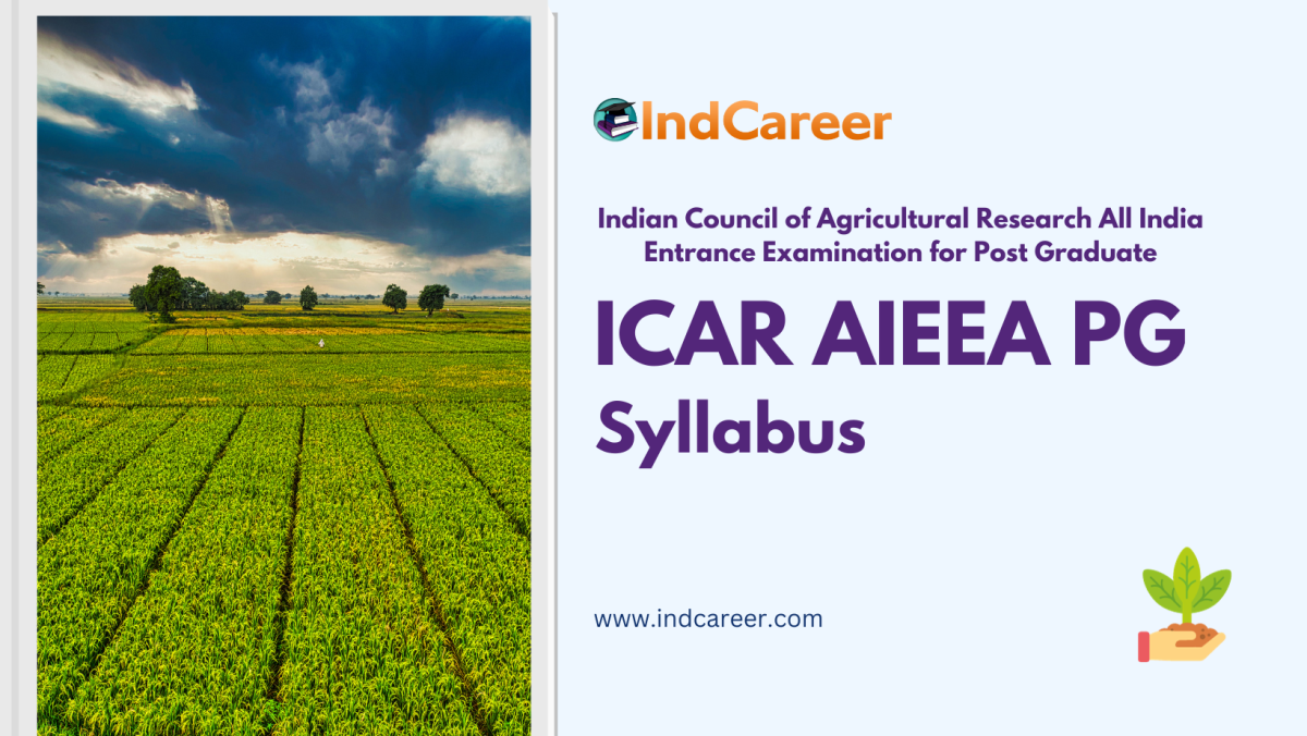 ICAR AIEEA PG 2024 Syllabus IndCareer