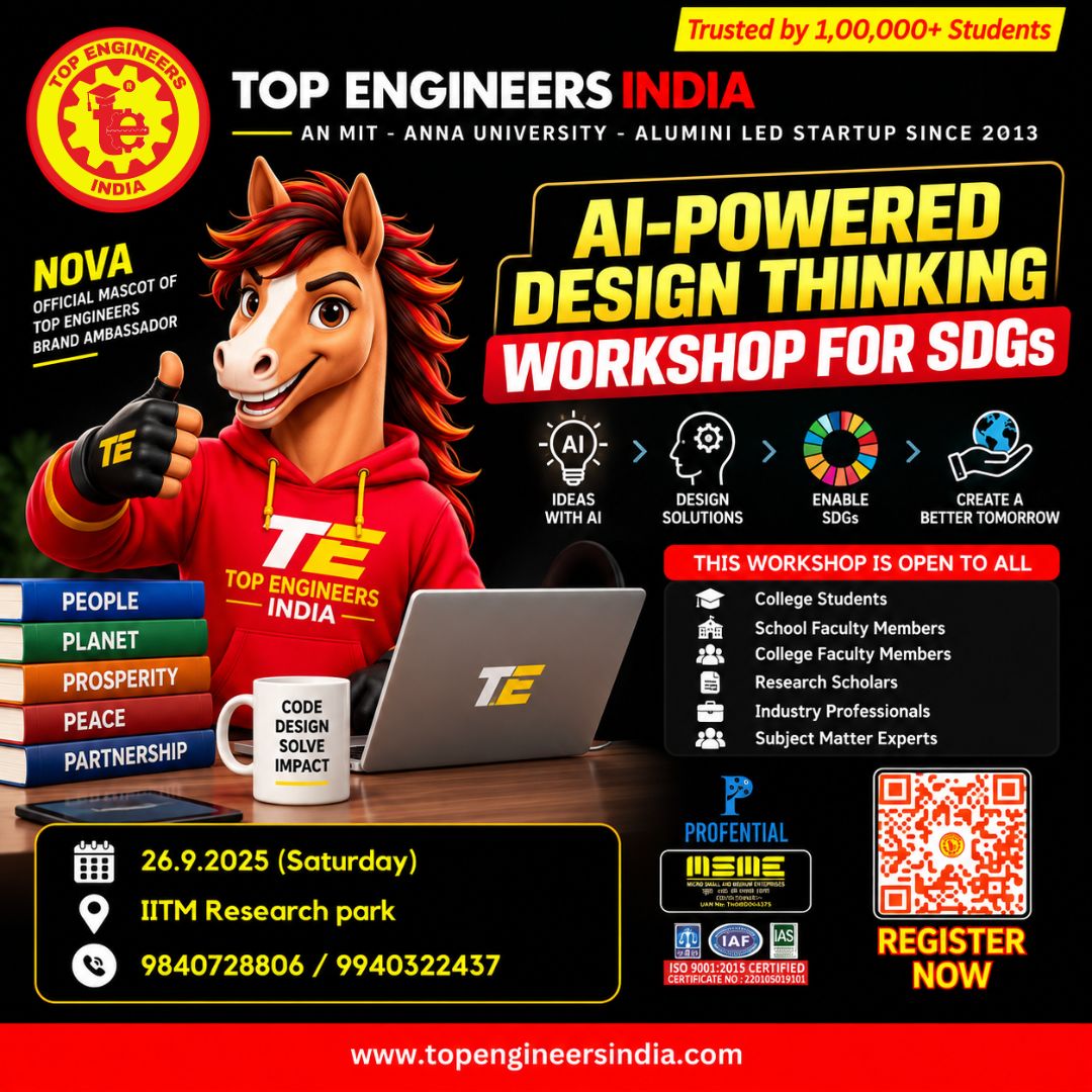 AI-powered Design Thinking Workshop for SDGs 2026 Poster