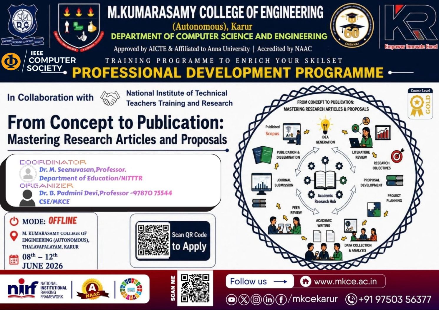 From Concept to Publication: Mastering Research Articles and Proposals 2026 Poster
