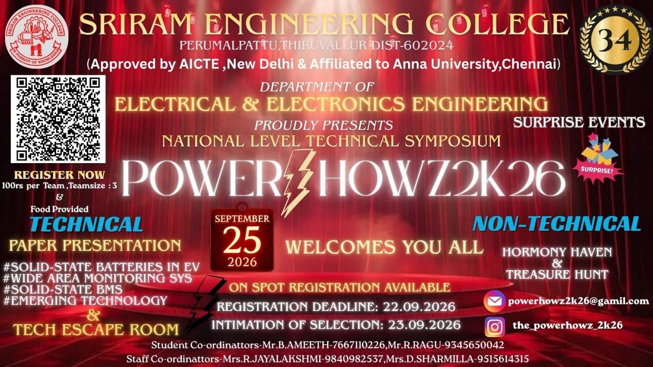 POWERHOWZ 2026 Poster