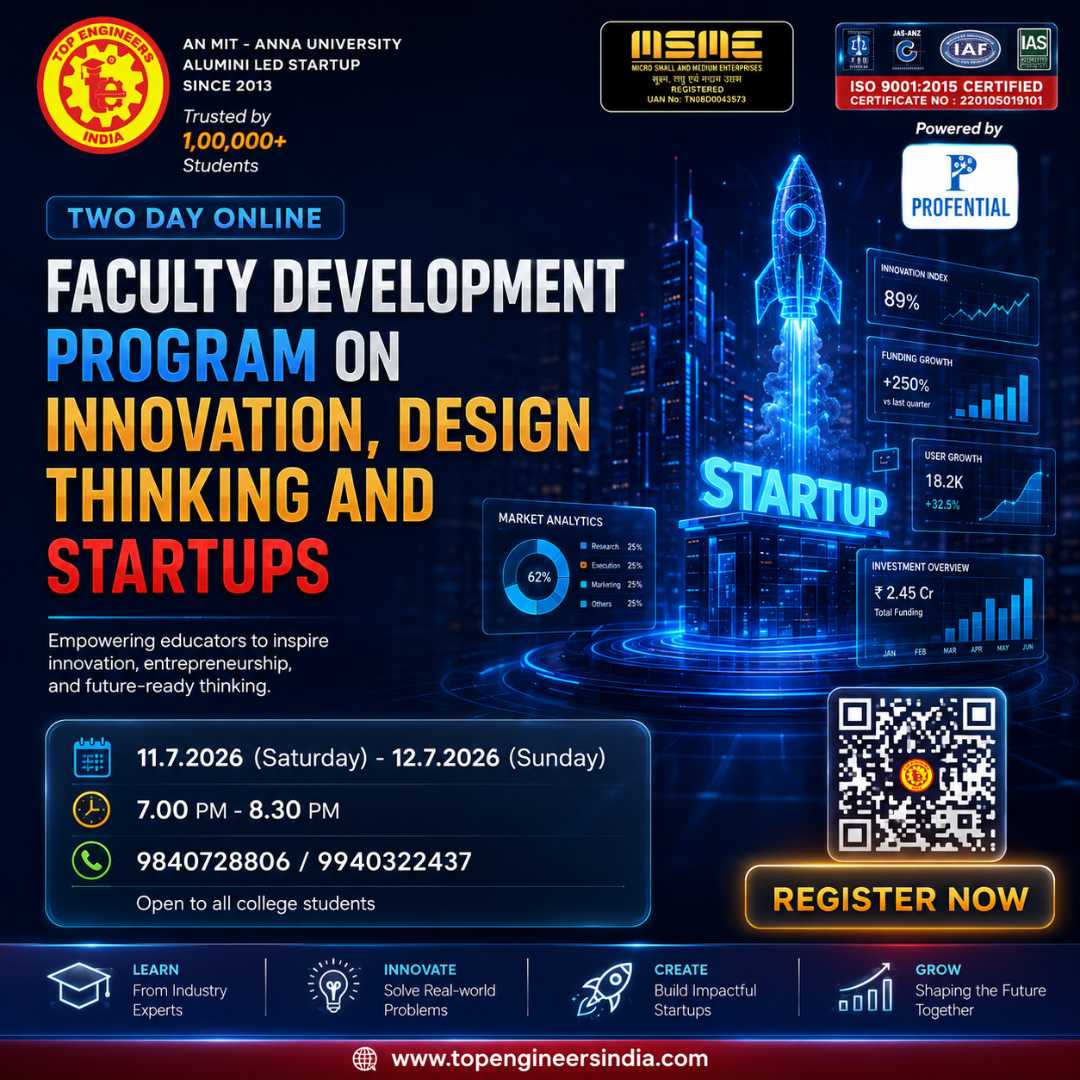Two Day Online Faculty Development Program on Innovation, Design Thinking and Startups 2026