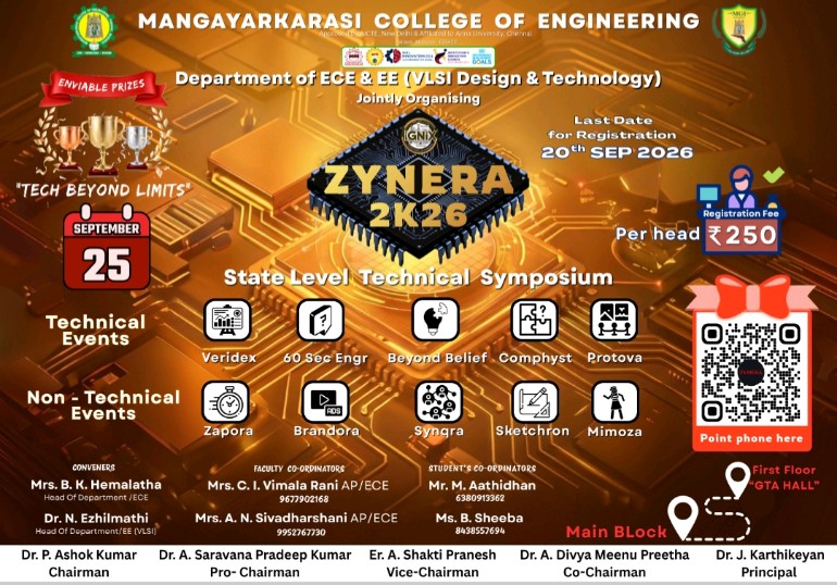 ZYNERA 2K26 Poster
