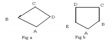 CBSE Sample Papers for Class 6 Maths (Term 2)