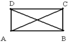 CBSE Sample Papers for Class 6 Maths (Term 2)