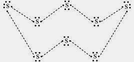 NCERT Solutions for Class 10 Science: Chapter 4 Carbon and Its Compounds Page No: 61 Que. 2