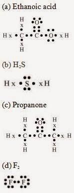NCERT Solutions for Class 10 Science: Chapter 4 Carbon and Its Compounds Que. 5