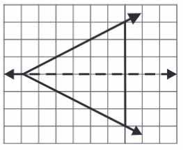 Exercise 13.1 Answer 5 Class 6 Maths