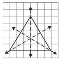 Exercise 13.2 Answer 4 Class 6 Maths 2