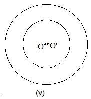 NCERT Solutions for 9th Class Maths : Chapter 10 Circles Ex. 10.3 Que. 1