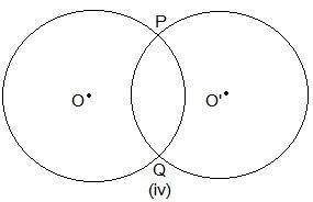 NCERT Solutions for 9th Class Maths : Chapter 10 Circles Ex. 10.3 Que. 1