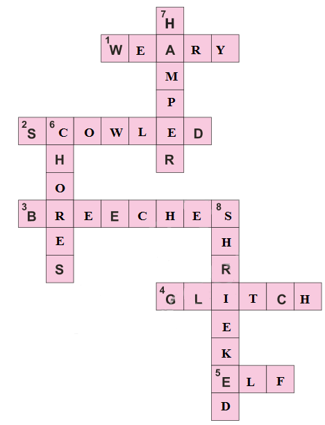 NCERT Solutions for 6th Class English: Chapter 1-Who Did Patrick's Homework