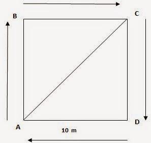 NCERT Solutions for 9th Class Science : Chapter 8 Motion PAge No. 100 Que. 2