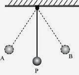 NCERT Solutions for 9th Class Science : Chapter 11 Work and Energy Page No: 156 Que. 15