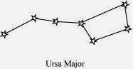 Ursa Major Ursa Major