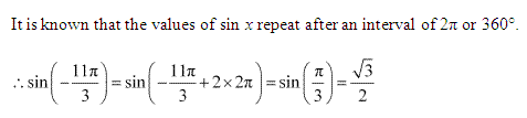 NCERT Solutions for 11th Class Maths: Chapter 3-Trigonometric Functions Ex. 3.2 Que. 7