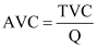 NCERT Solutions for 12th Class Economics (Microeconomics): Chapter 3-Production And Costs Que.14