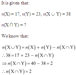NCERT Solutions for 11th Class Maths: Chapter 1-Sets Ex.1.6 Que. 1