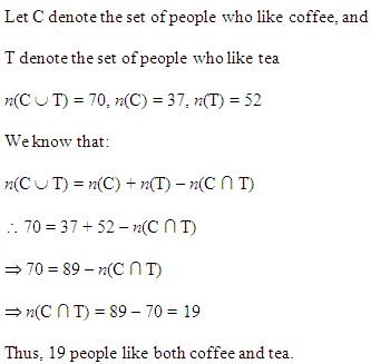 NCERT Solutions for 11th Class Maths: Chapter 1-Sets Ex.1.6 Que. 6
