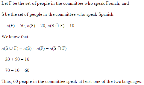 NCERT Solutions for 11th Class Maths: Chapter 1-Sets Ex.1.6 Que. 8