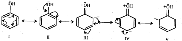 NCERT Solutions for 12th Class Chemistry: Chapter 11-Alcohols Phenols and Ether Ex.11.16