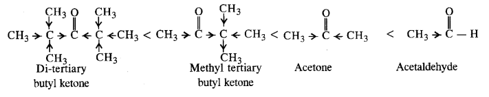 NCERT Solutions for 12th Class Chemistry: Chapter 12-Aldehydes Ketones and Carboxylic Acids Ex. 12.12