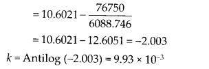 NCERT Solutions for 12th Class Chemistry: Chapter 4-Chemical Kinetics Ex.4.29