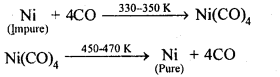 NCERT Solutions for 12th Class Chemistry: Chapter 6-General Principles and Processes of Isolation of Elements Ex.6.26