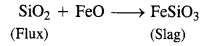 NCERT Solutions for 12th Class Chemistry: Chapter 6-General Principles and Processes of Isolation of Elements Ex.6.9