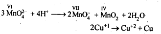 NCERT Solutions for 12th Class Chemistry: Chapter 8-The d and f Block Elements Ex.8.22