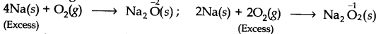 NCERT Solutions for 11th Class Chemistry: Chapter 8-Redox Reactions Que. 11
