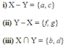 NCERT Solutions for 11th Class Maths: Chapter 1-Sets Ex.1.4 Que. 10